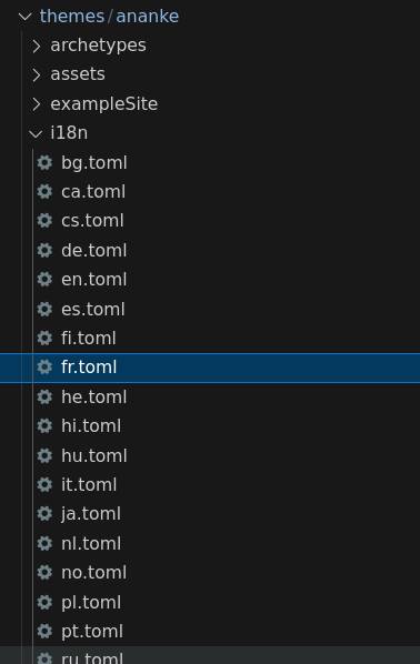 copie d’écran du contenu du répertoire i18n du thème, avec un fichier TOML par langue, par exemple fr.toml