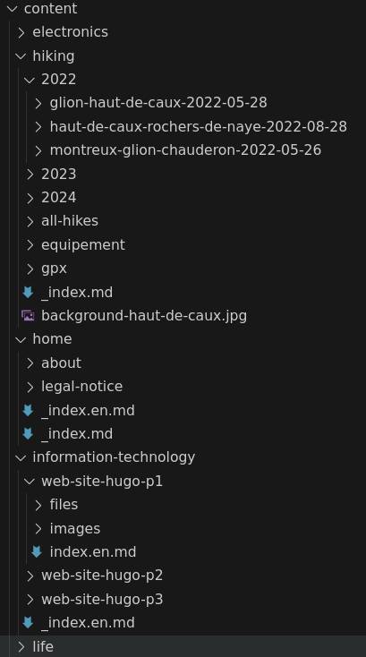 copie d’écran de la hiérarchie de répertoires de contenus de mon site, avec toutes les catégories au 1er niveau (electronics, hiking, home, information-technology, life)