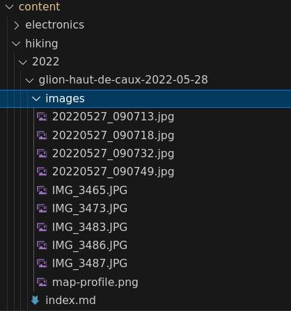 copie d’écran du page bundle pour un billet sur la randonnée, avec beaucoup de photos dans le sous-répertoire ““images/”