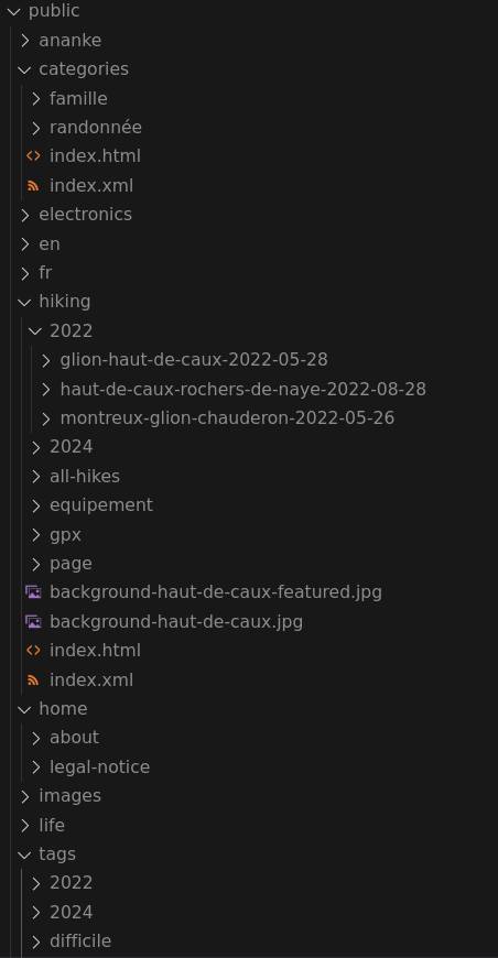 copie d’écran de la hiérarchie de répertoires “public” de mon site, généré par Hugo, avec tout le contenu publié à la racine, et aussi “categories” et “tags”, et encore quelques autres sous-répertoires