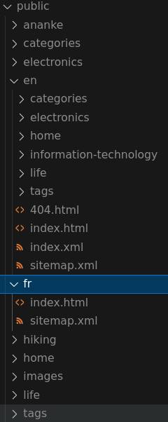 copie d’écran du site publié, avec “en/”, “fr/” et toutes les catégories pour le français, par exemple “electronics/”, “hiking/”…