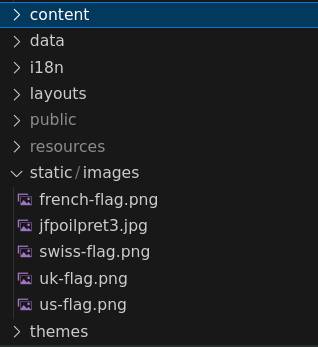 copie d’écran du contenu du répertoire “static/images/”, avec plusieurs images: des drapeaux et la photo de l’auteur
